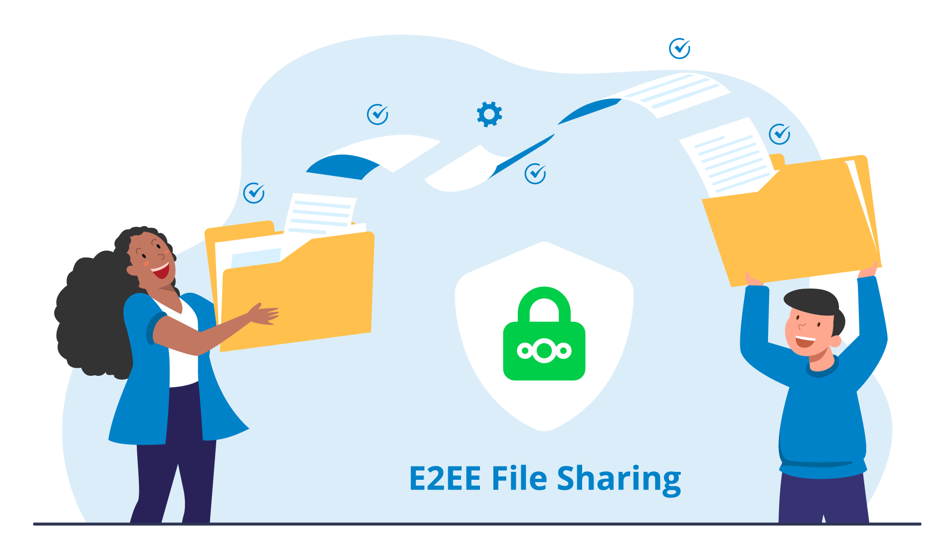 E2EE file sharing